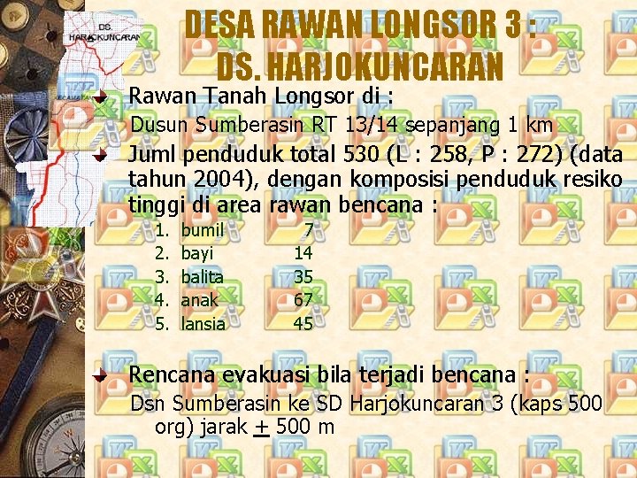 DESA RAWAN LONGSOR 3 : DS. HARJOKUNCARAN Rawan Tanah Longsor di : Dusun Sumberasin