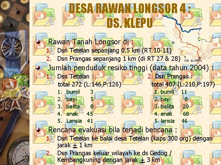 DESA RAWAN LONGSOR 4 : DS. KLEPU Rawan Tanah Longsor di : 1. Dsn