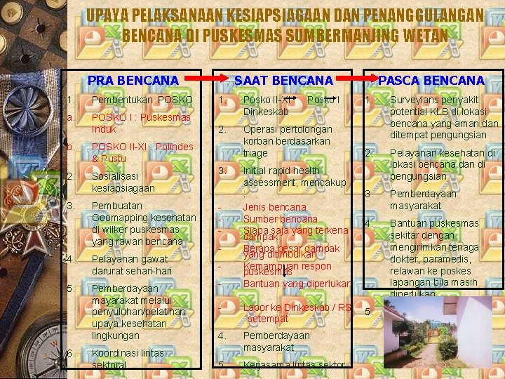 UPAYA PELAKSANAAN KESIAPSIAGAAN DAN PENANGGULANGAN BENCANA DI PUSKESMAS SUMBERMANJING WETAN PRA BENCANA SAAT BENCANA