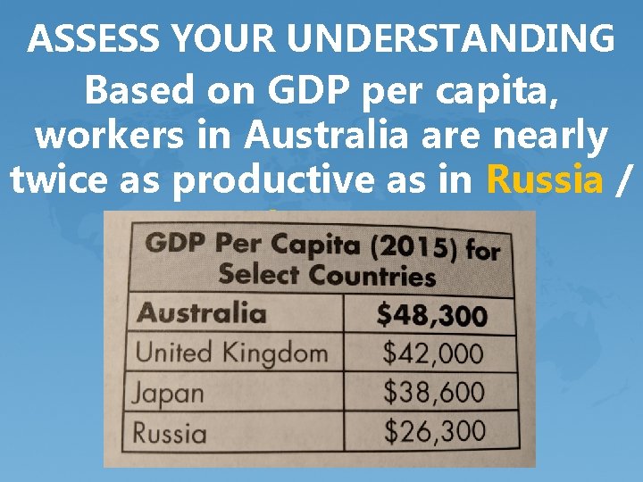 ASSESS YOUR UNDERSTANDING Based on GDP per capita, workers in Australia are nearly twice