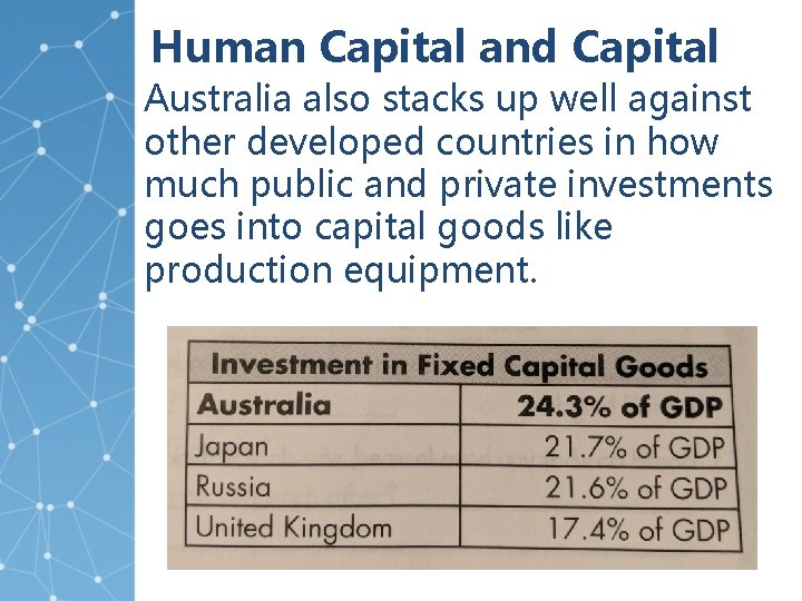Human Capital and Capital Australia also stacks up well against other developed countries in