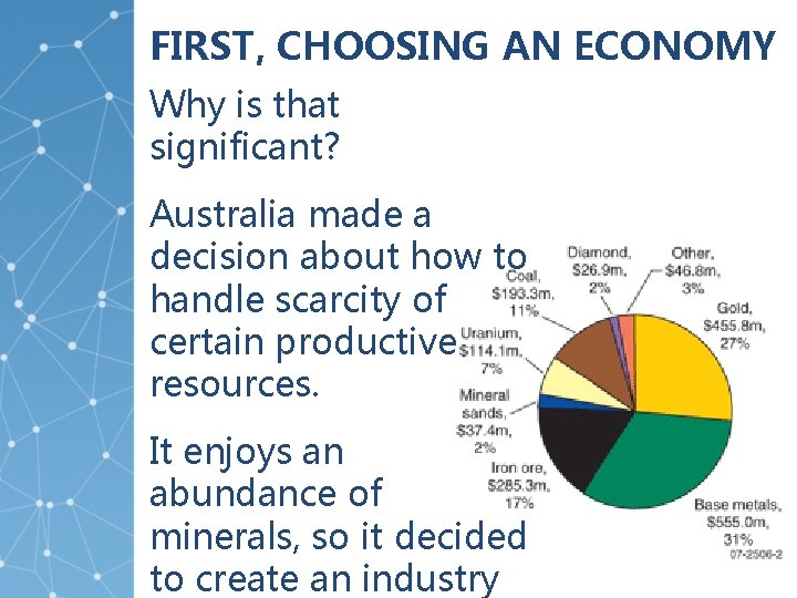 FIRST, CHOOSING AN ECONOMY Why is that significant? Australia made a decision about how