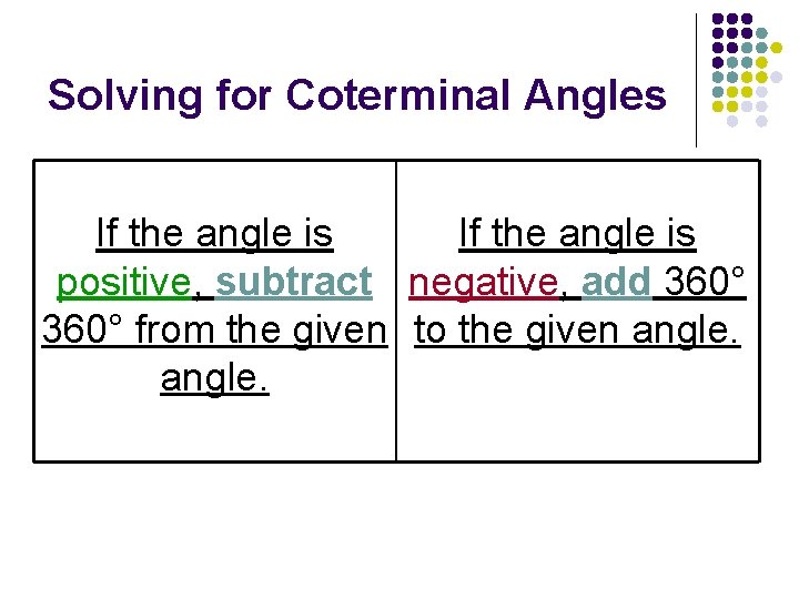 Solving for Coterminal Angles If the angle is positive, subtract negative, add 360° from