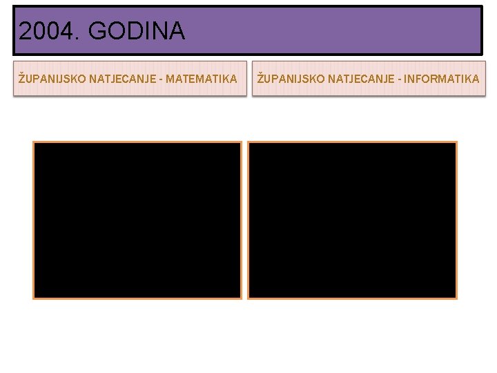 2004. GODINA ŽUPANIJSKO NATJECANJE - MATEMATIKA • Ivana Golubović • 3. mjesto • Mentor: