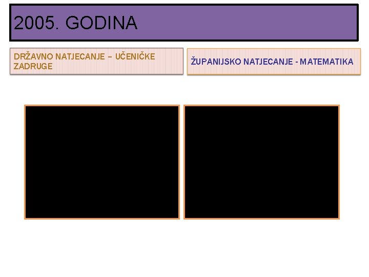 2005. GODINA DRŽAVNO NATJECANJE – UČENIČKE ZADRUGE • 1. mj. učeničke zadruge • 1.