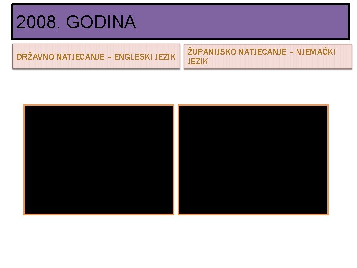 2008. GODINA DRŽAVNO NATJECANJE – ENGLESKI JEZIK • Ivan Nikić • 13. mjesto •