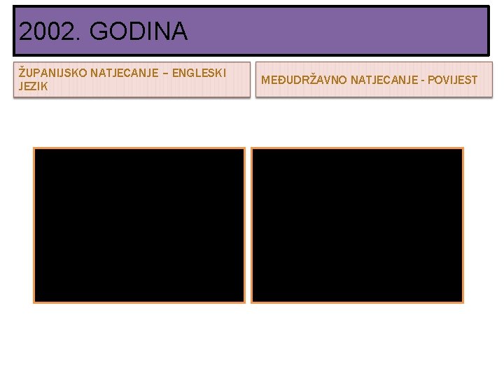 2002. GODINA ŽUPANIJSKO NATJECANJE – ENGLESKI JEZIK • Biljana Jandrić • 1. mjesto •