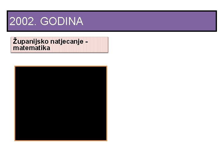 2002. GODINA Županijsko natjecanje matematika • Ivan Glazer • 1. mjesto • Mentor: Milena