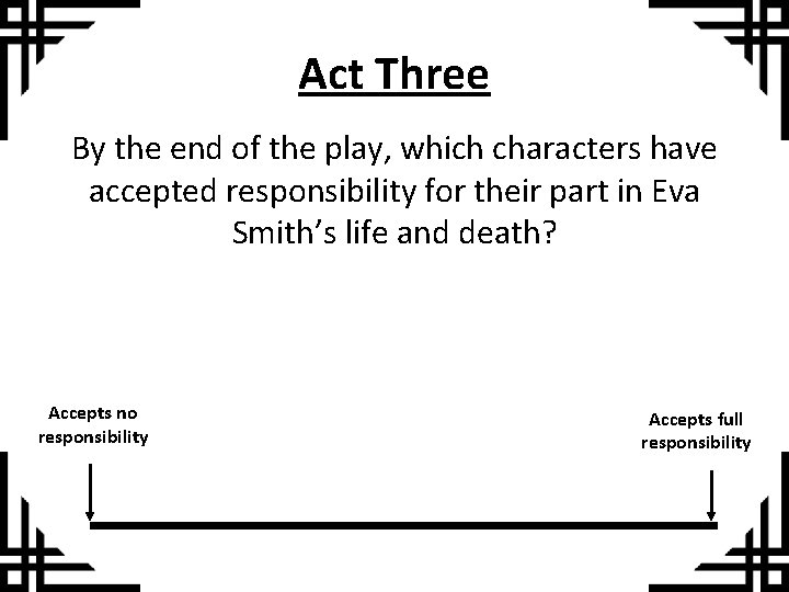 Act Three Each of you helped to kill