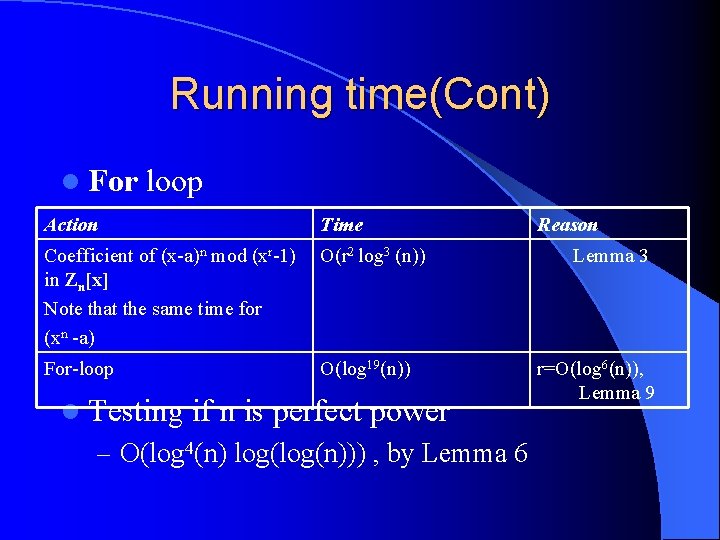 Running time(Cont) l For loop Action Time Coefficient of (x-a)n mod (xr-1) in Zn[x]