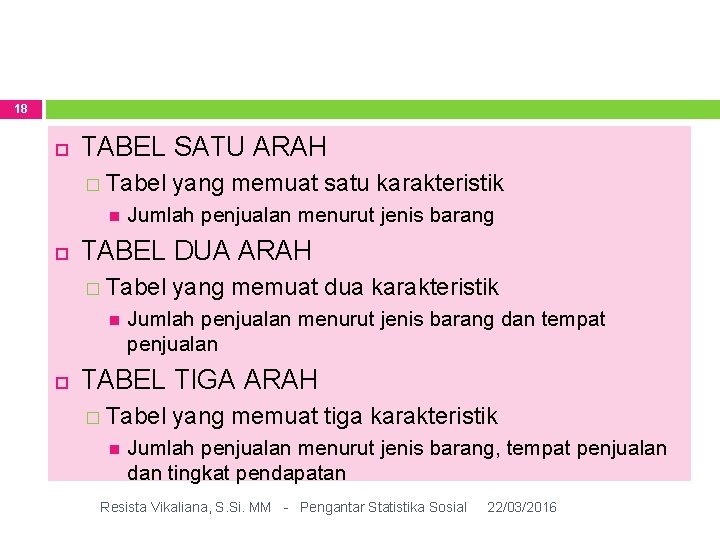 18 TABEL SATU ARAH � Tabel Jumlah penjualan menurut jenis barang TABEL DUA ARAH