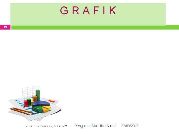 GRAFIK 19 Resista Vikaliana, S. Si. MM - Pengantar Statistika Sosial 22/03/2016 