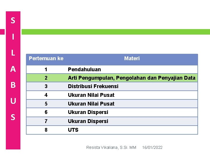 S 2 I L A B U S Pertemuan ke Materi 1 Pendahuluan 2