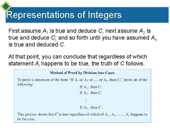 Representations of Integers First assume A 1 is true and deduce C; next assume Representations of Integers First assume A 1 is true and deduce C; next assume