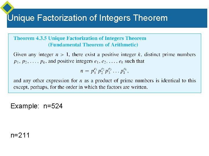 Unique Factorization of Integers Theorem Example: n=524 n=211 