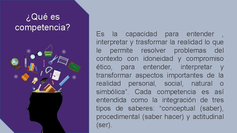 ¿Qué es competencia? Es la capacidad para entender , interpretar y trasformar la realidad