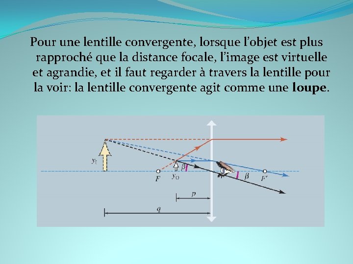 Pour une lentille convergente, lorsque l’objet est plus rapproché que la distance focale, l’image