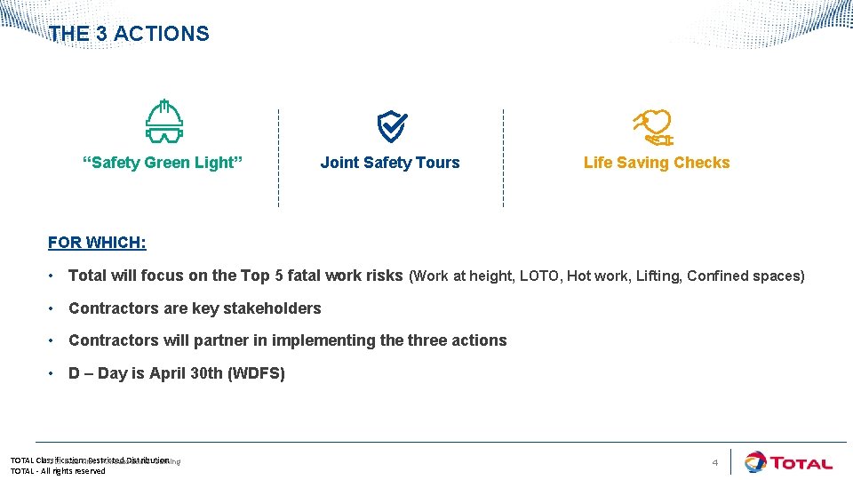 THE 3 ACTIONS “Safety Green Light” Joint Safety Tours Life Saving Checks FOR WHICH: