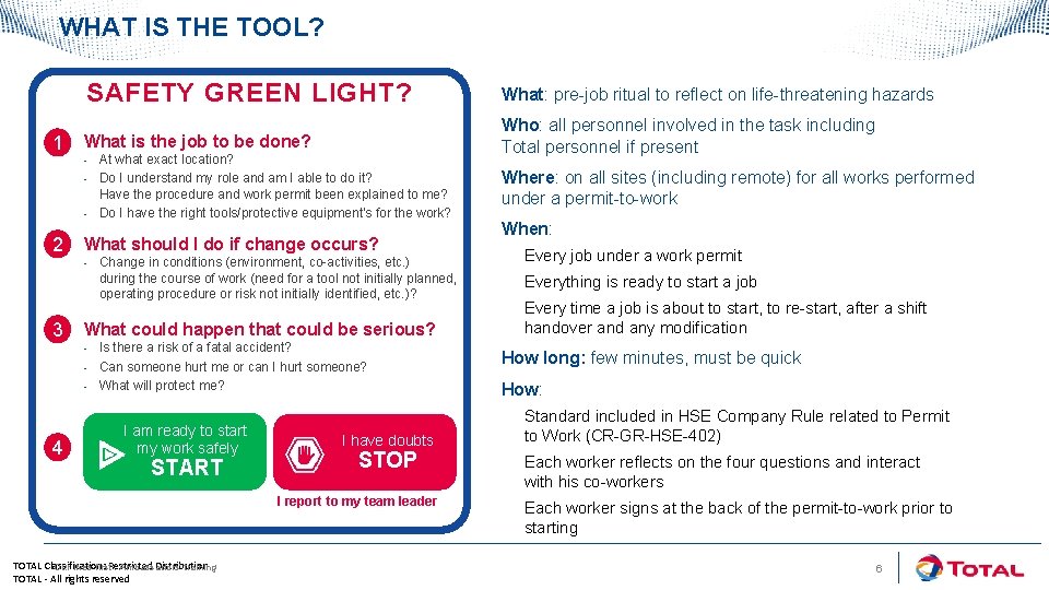 WHAT IS THE TOOL? 1 SAFETY GREEN LIGHT? What: pre-job ritual to reflect on