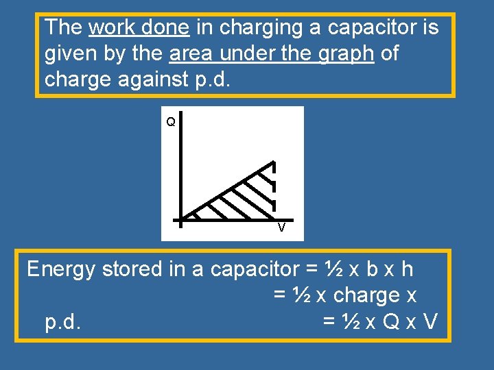 The work done in charging a capacitor is given by the area under the