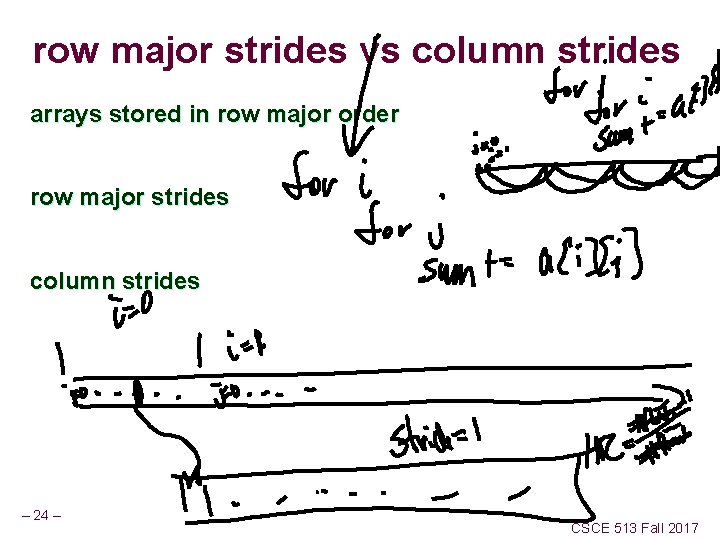 row major strides vs column strides arrays stored in row major order row major