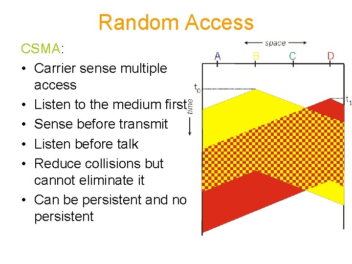 Random Access CSMA: • Carrier sense multiple access • Listen to the medium first