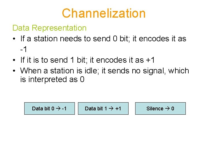 Channelization Data Representation • If a station needs to send 0 bit; it encodes