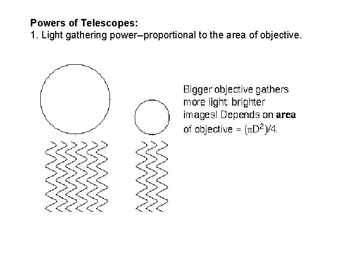 Powers of Telescopes: 1. Light gathering power--proportional to the area of objective. 