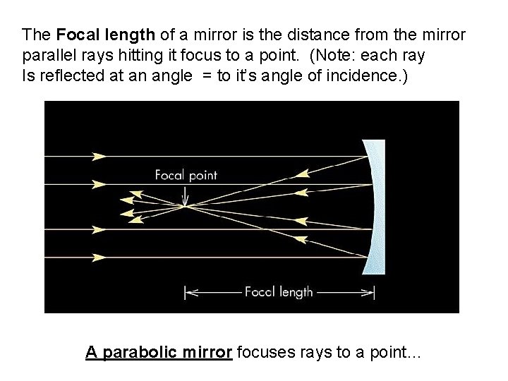 The Focal length of a mirror is the distance from the mirror parallel rays