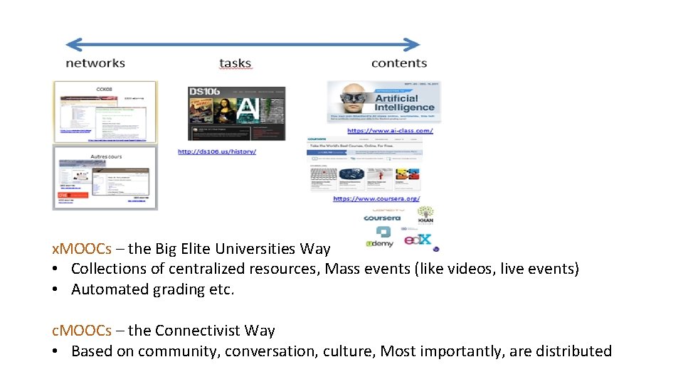 x. MOOCs – the Big Elite Universities Way • Collections of centralized resources, Mass