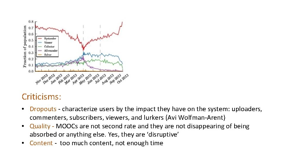 Criticisms: • Dropouts - characterize users by the impact they have on the system: