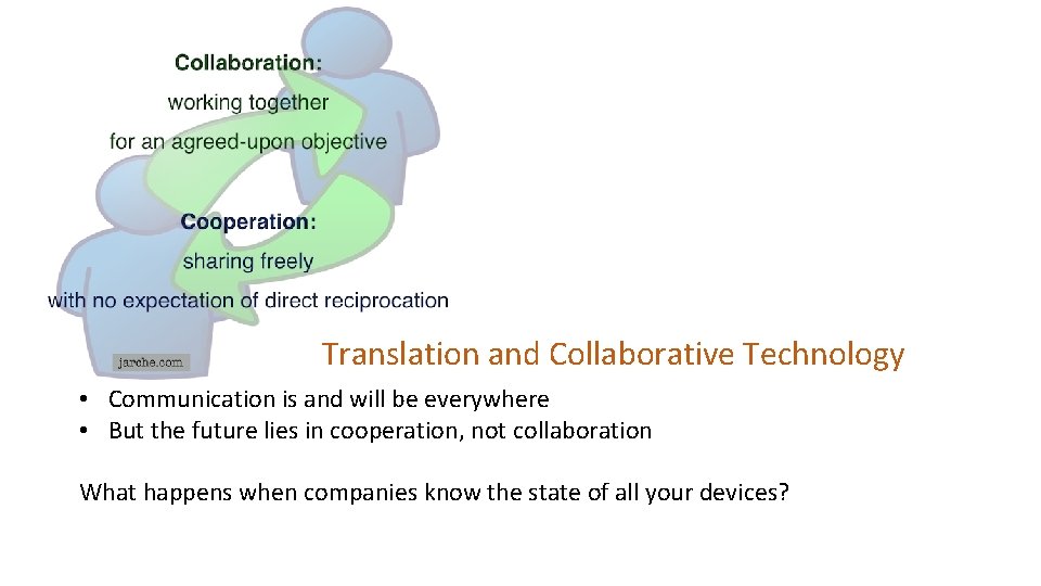 Translation and Collaborative Technology • Communication is and will be everywhere • But the