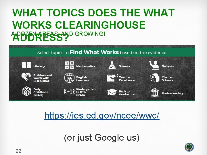 WHAT TOPICS DOES THE WHAT WORKS CLEARINGHOUSE A DOZEN AREAS, AND GROWING! ADDRESS? https: