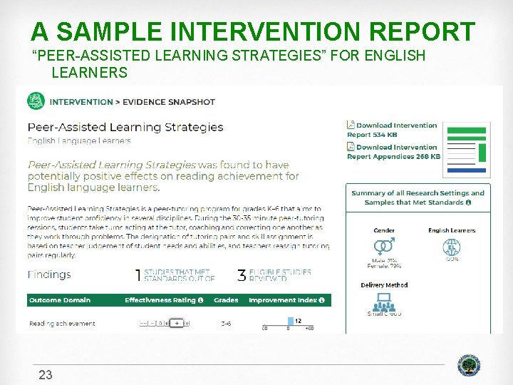 A SAMPLE INTERVENTION REPORT “PEER-ASSISTED LEARNING STRATEGIES” FOR ENGLISH LEARNERS 23 
