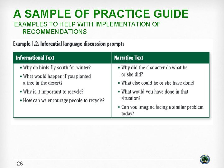 A SAMPLE OF PRACTICE GUIDE EXAMPLES TO HELP WITH IMPLEMENTATION OF RECOMMENDATIONS 26 