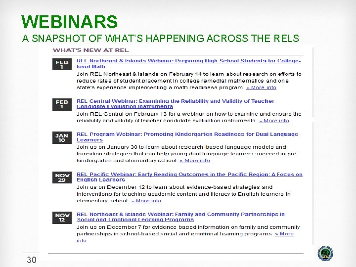 WEBINARS A SNAPSHOT OF WHAT’S HAPPENING ACROSS THE RELS 30 