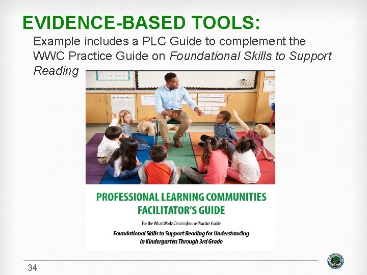 EVIDENCE-BASED TOOLS: Example includes a PLC Guide to complement the WWC Practice Guide on
