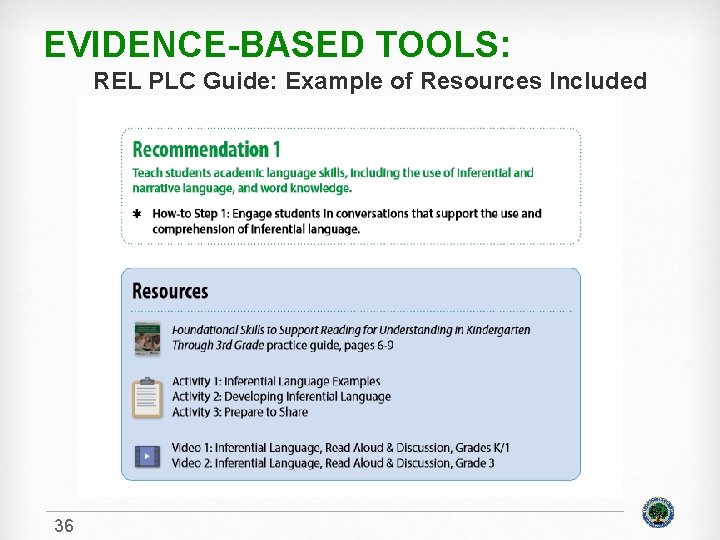 EVIDENCE-BASED TOOLS: REL PLC Guide: Example of Resources Included 36 