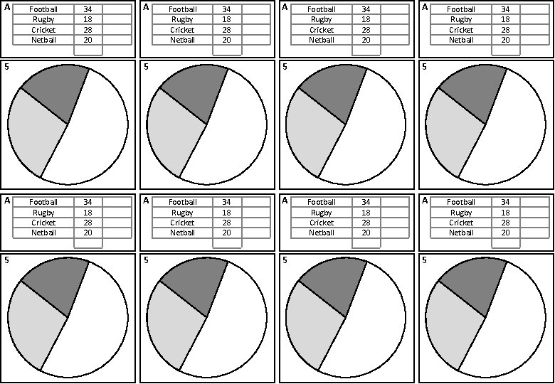 A Football Rugby Cricket Netball 34 18 28 20 5 Football Rugby Cricket Netball