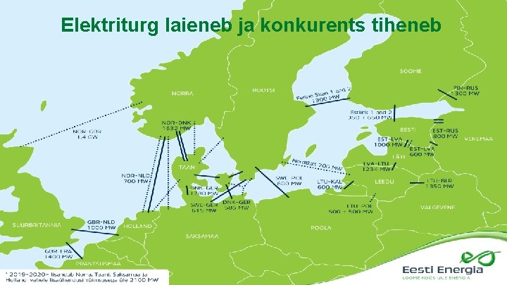 Elektriturg laieneb ja konkurents tiheneb 