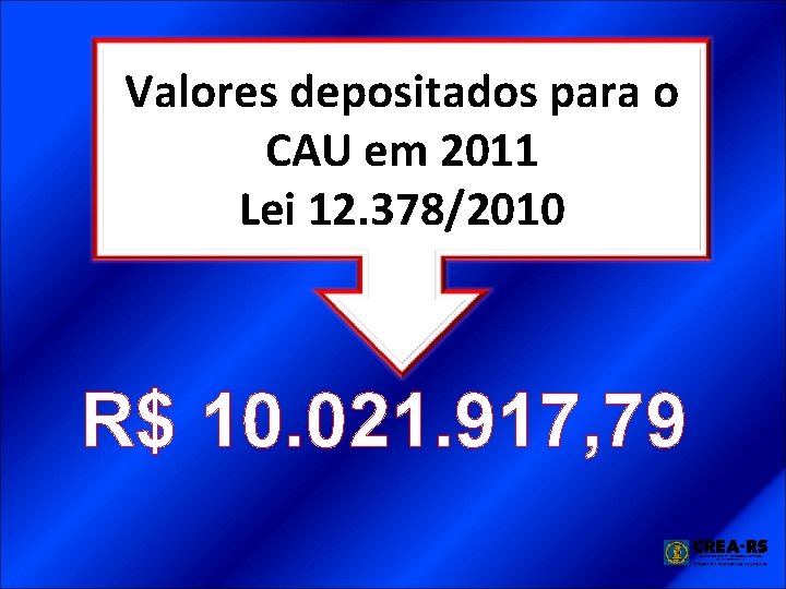 Valores depositados para o CAU em 2011 Lei 12. 378/2010 R$ 10. 021. 917,