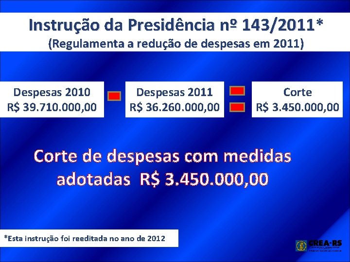 Instrução da Presidência nº 143/2011* (Regulamenta a redução de despesas em 2011) Despesas 2010