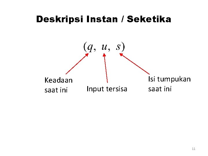 Deskripsi Instan / Seketika Keadaan saat ini Input tersisa Isi tumpukan saat ini 11