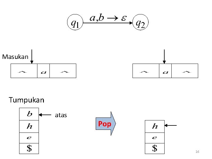 Masukan Tumpukan atas Pop 16 