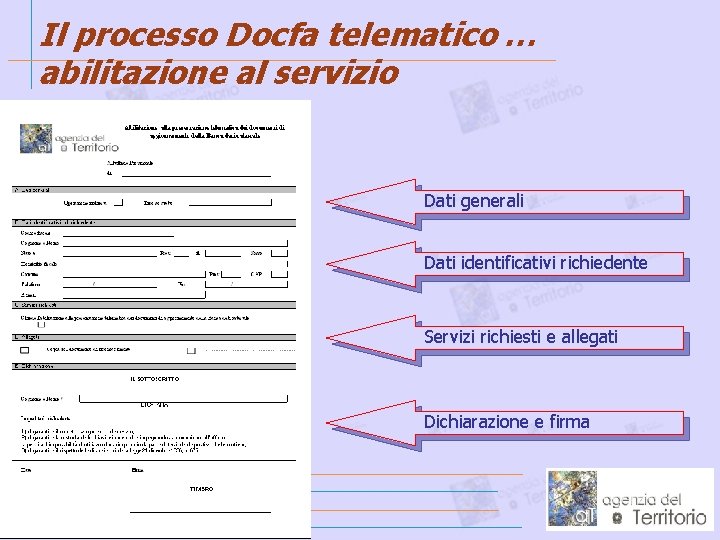 Il processo Docfa telematico … abilitazione al servizio Dati generali Dati identificativi richiedente Servizi