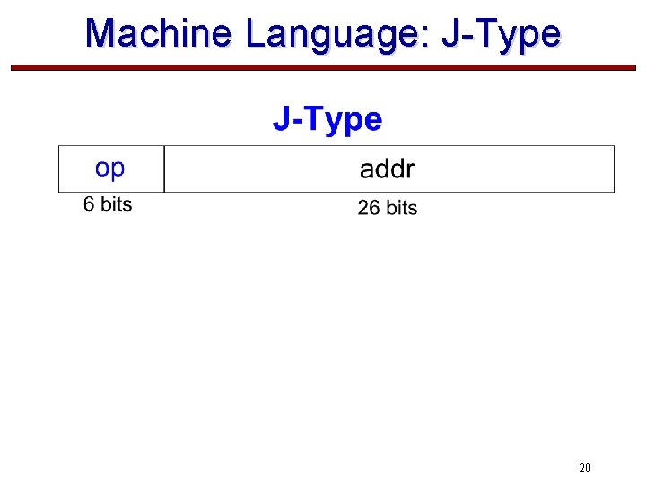 Machine Language: J-Type 20 