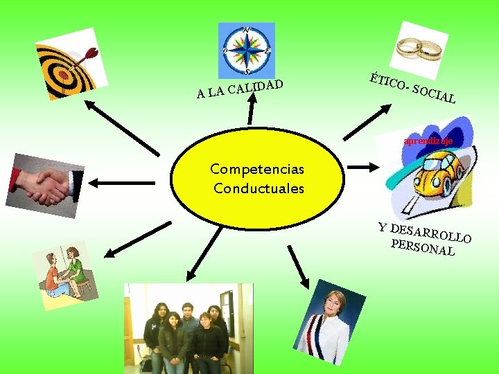 IDAD L A C A L A ÉTIC O- SO C IAL aprendizaje Competencias