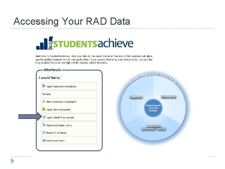 Accessing Your RAD Data Accessing Your RAD Data