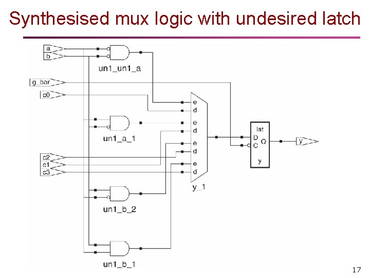 Synthesised mux logic with undesired latch 17 