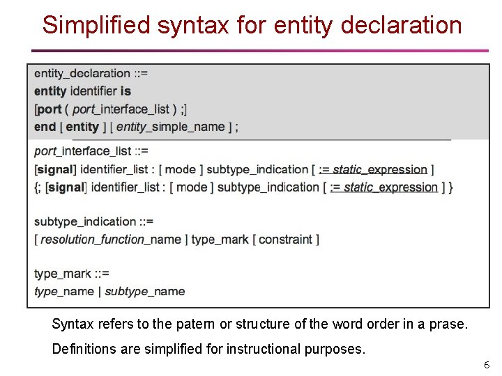 Simplified syntax for entity declaration Syntax refers to the patern or structure of the